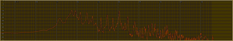 spectrum_analyzer